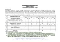 HARMONOGRAM ODBIORU - REJON II.pdf